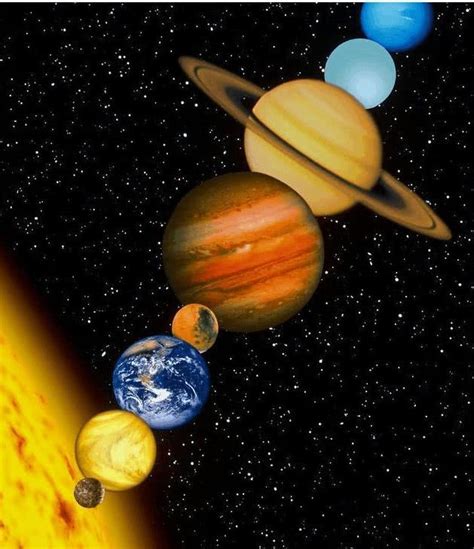 四星連珠|九星连珠、七星连珠、六星连珠、五星连珠 2025 